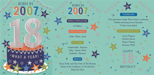 ICG 18th Birthday in 2025 Card