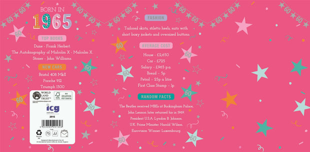 ICG 60th Birthday in 2025 Card*