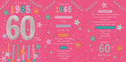ICG 60th Birthday in 2025 Card*