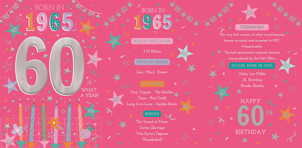 ICG 60th Birthday in 2025 Card*