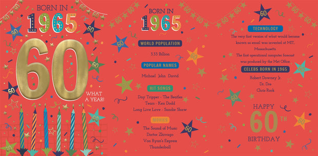 ICG 60th Birthday in 2025 Card*