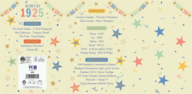 ICG 100th Birthday in 2025 Card*