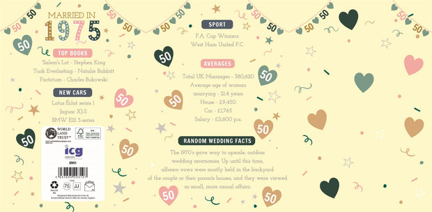 ICG Your Golden Anniversary in 2025 Card*