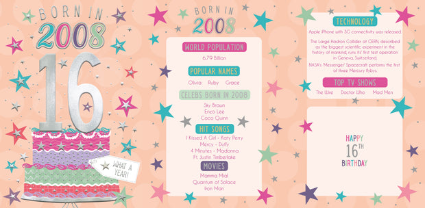 ICG 16th Birthday in 2024 Card*